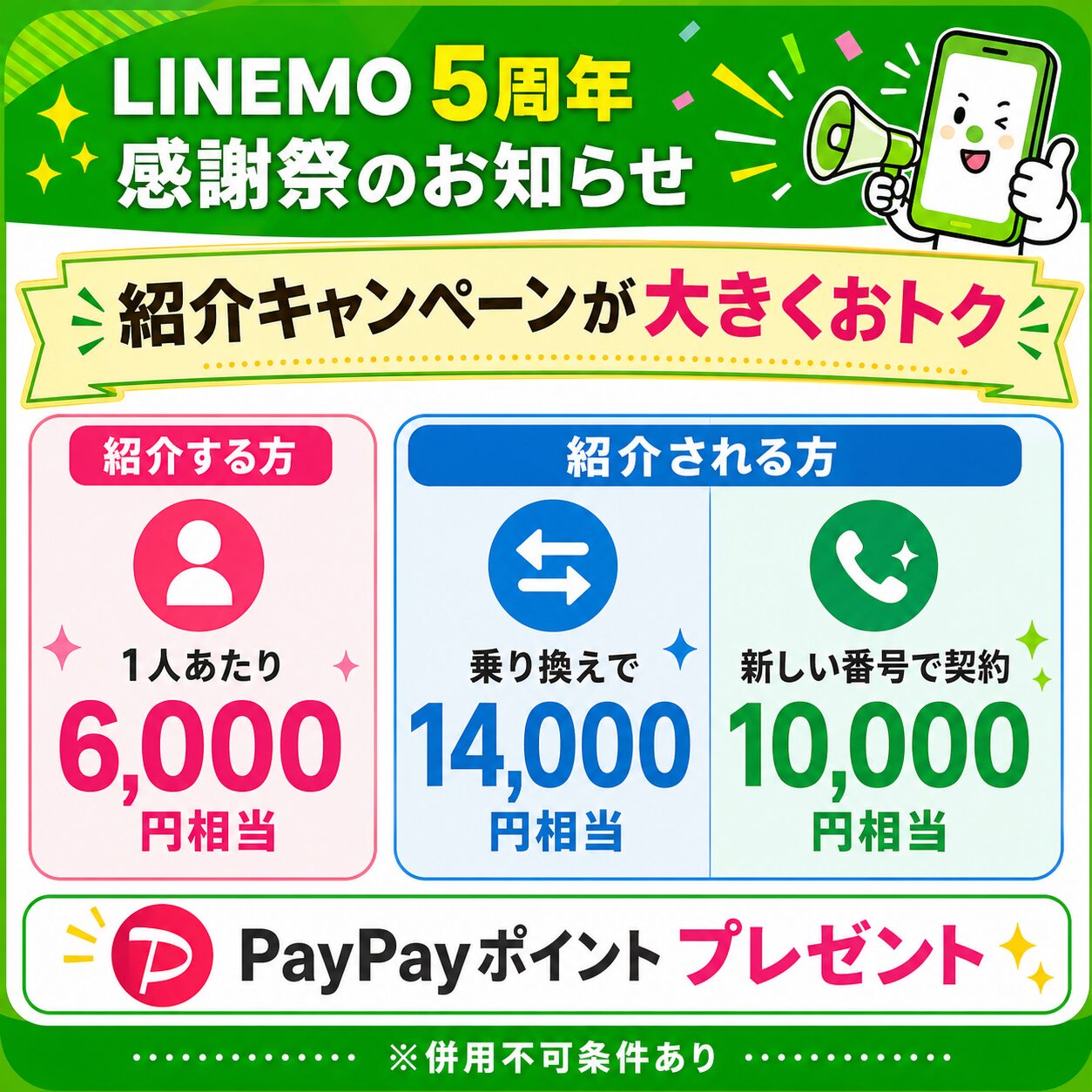 LINEMO 5周年感謝祭 紹介キャンペーン告知